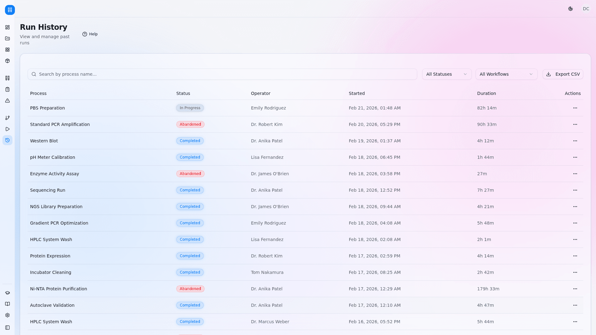 Guided Run Execution